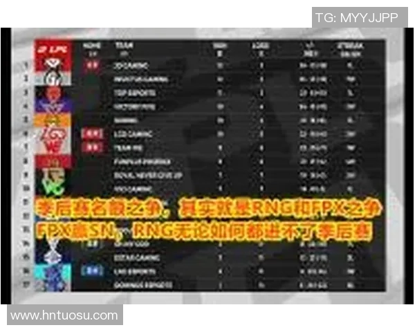 RNG在青年赛中的速度表现分析与战术解读